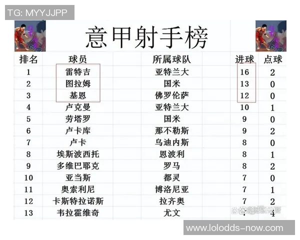 西甲精彩对决莱比锡逆转国米神扑瞬间成比赛转折点数据分析深度解读